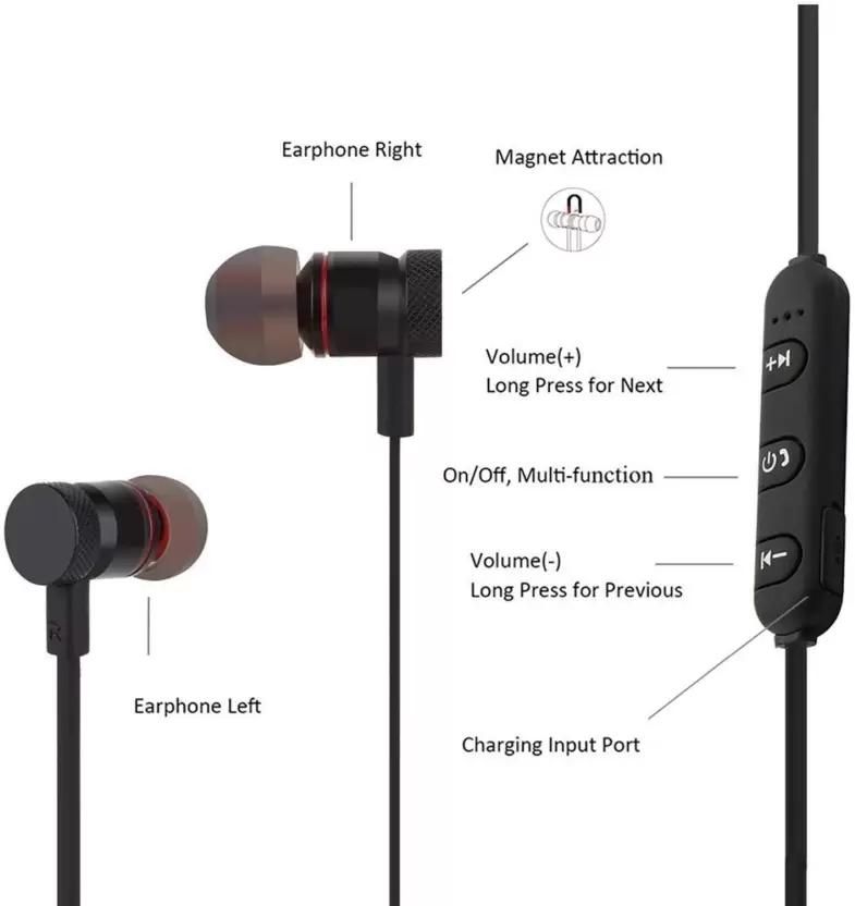 Combo Of Men's Watch , Wallet, Belt And Wireless Bluetooth Earphone with Mic - PURE