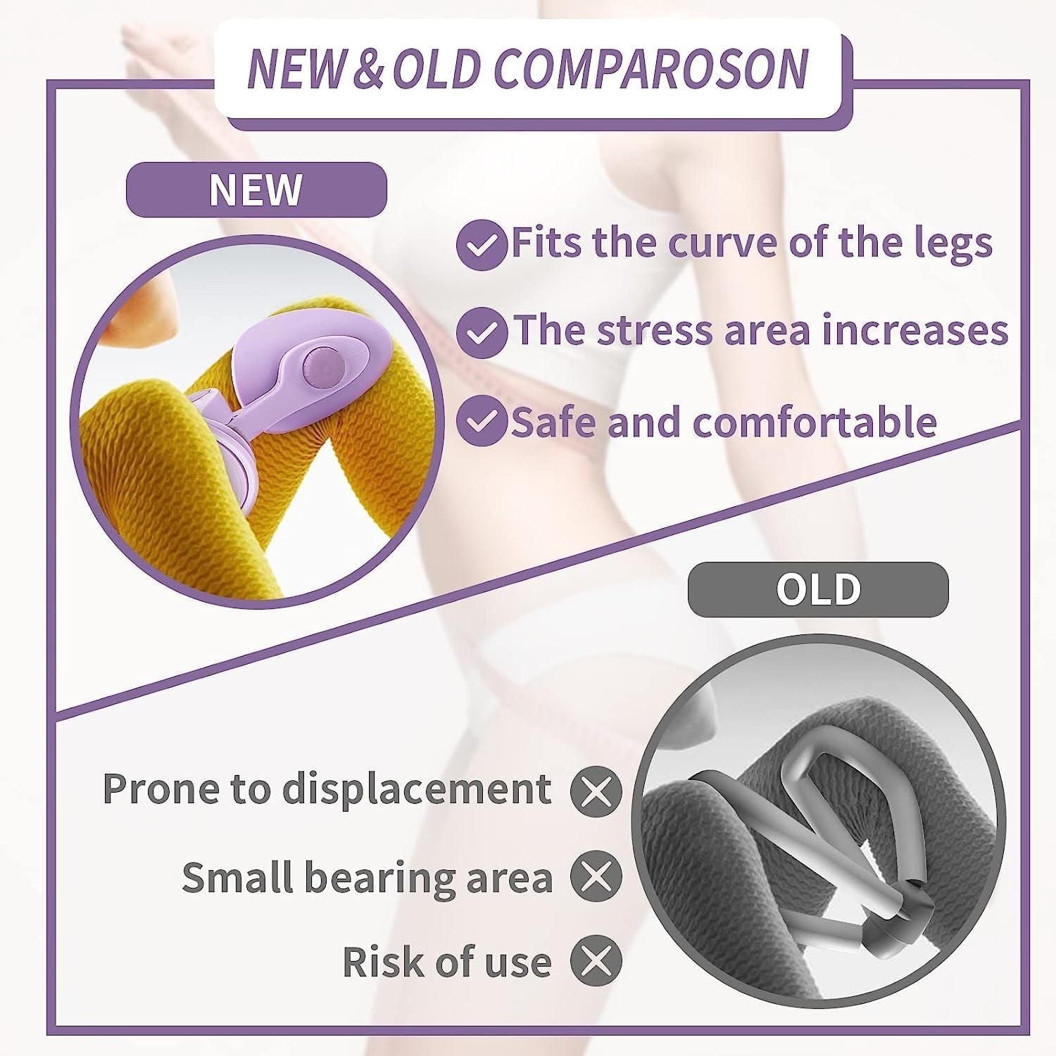 Toriox Thigh Master, Kegel Exerciser Trainer for Women Postpartum Rehabilitation, Pelvic Hip Trainer, Thigh Trimmer Workout, Arm Toner Leg Butt Exerciser... - PURE