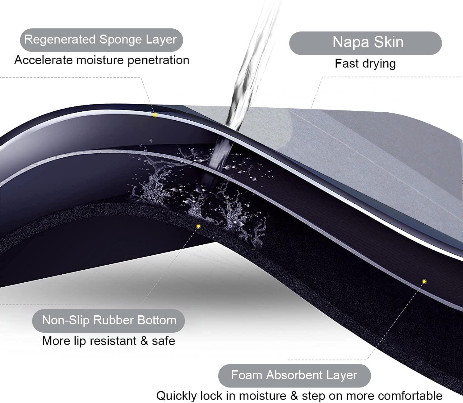 Super Absorbent Bath Floor Mat - PURE