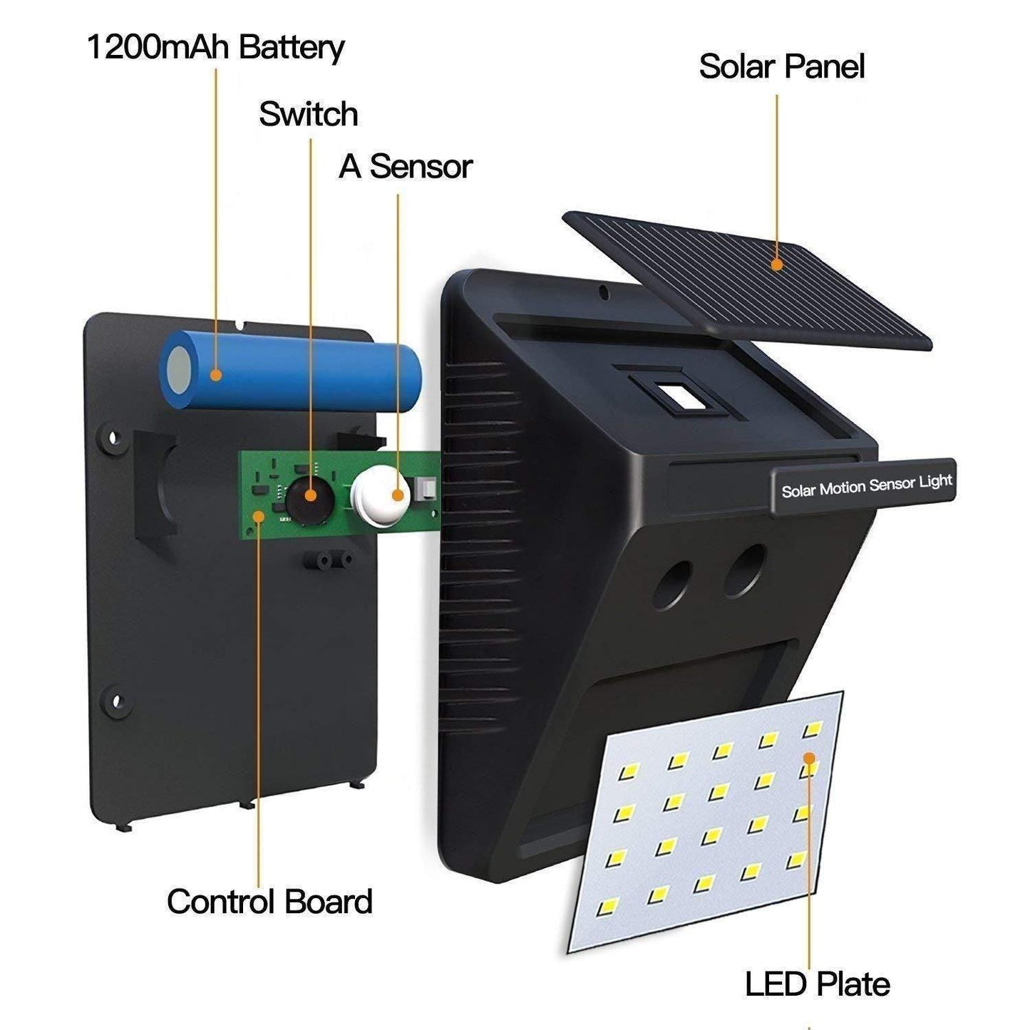 Solar Power LED Light - PURE