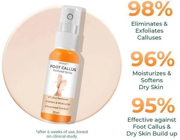 Foot Callus Removal Spray(Pack Of 2) - PURE