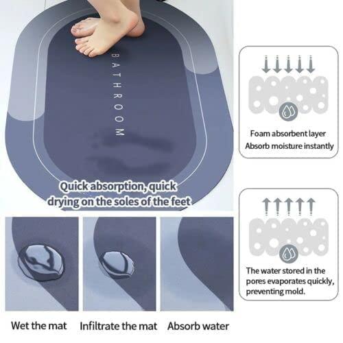 Super Absorbent Bath Floor Mat - PURE